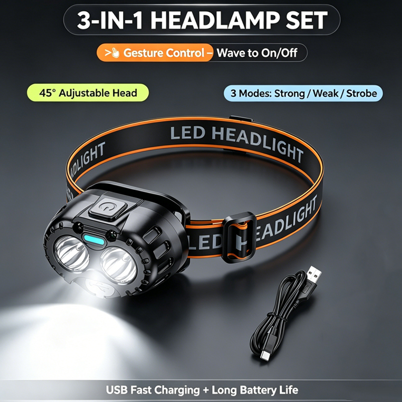 Outdoor Adventure Trips - Powerful LED Headlamp IPX4 Waterproof Emergency