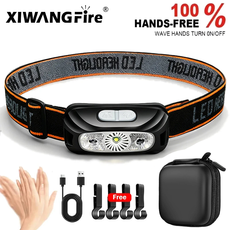 Strong Light Headlamp Portable - Outdoor Adventure Trips recension och pris