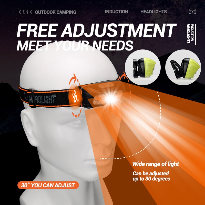 Strong Light Headlamp Portable - Outdoor Adventure Trips recension och pris