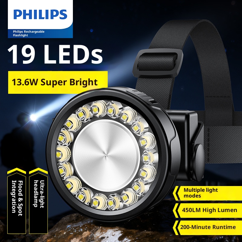 Philips LED Headlight Lighting - Outdoor Adventure Trips recension och pris