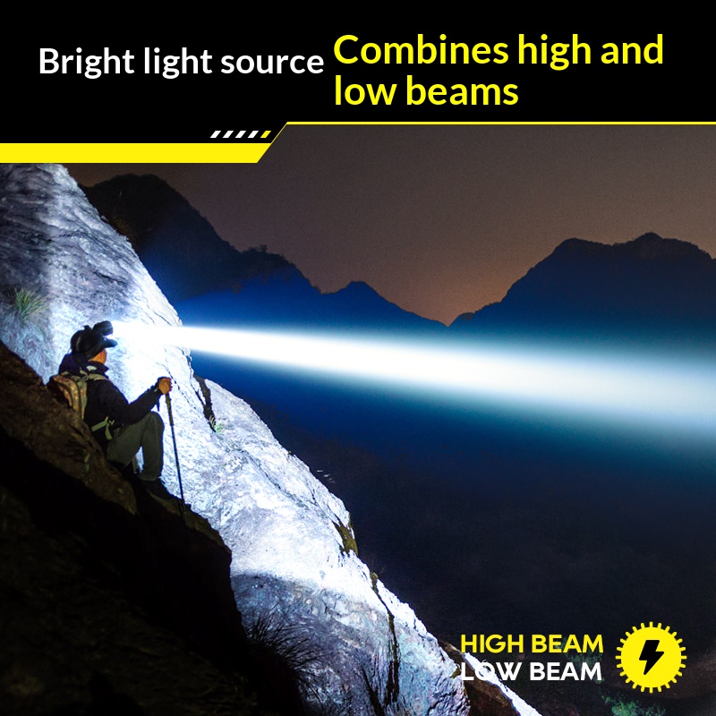 Philips LED Headlight Lighting - Outdoor Adventure Trips recension och pris