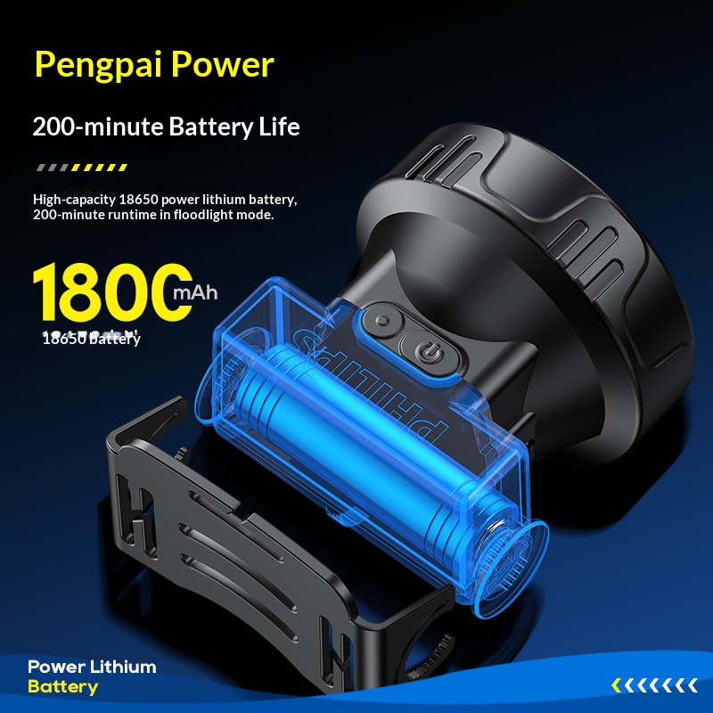 Philips LED Headlight Lighting - Outdoor Adventure Trips recension och pris