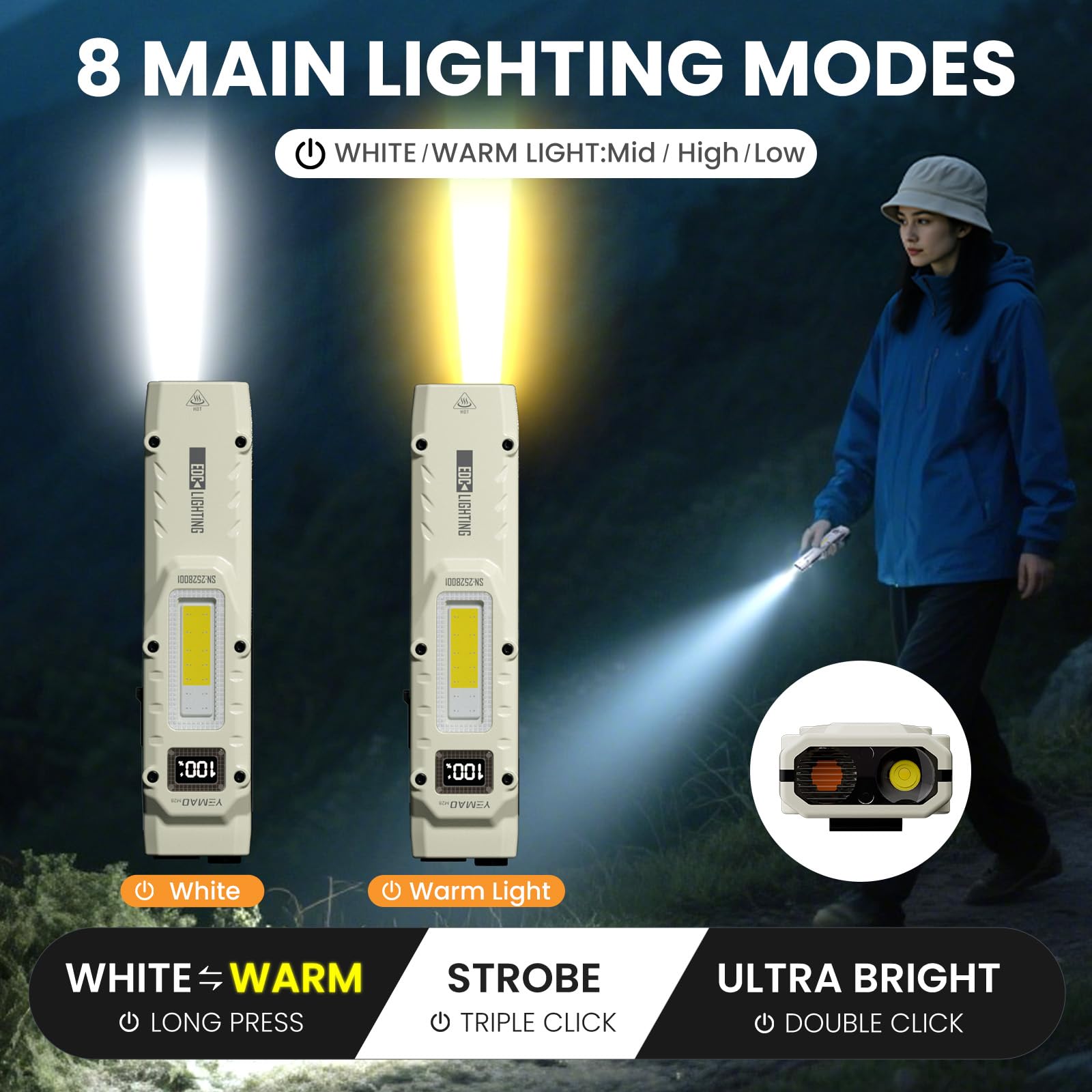 YEMAO M28 Super Bright EDC Fla - Outdoor Adventure Trips recension och pris